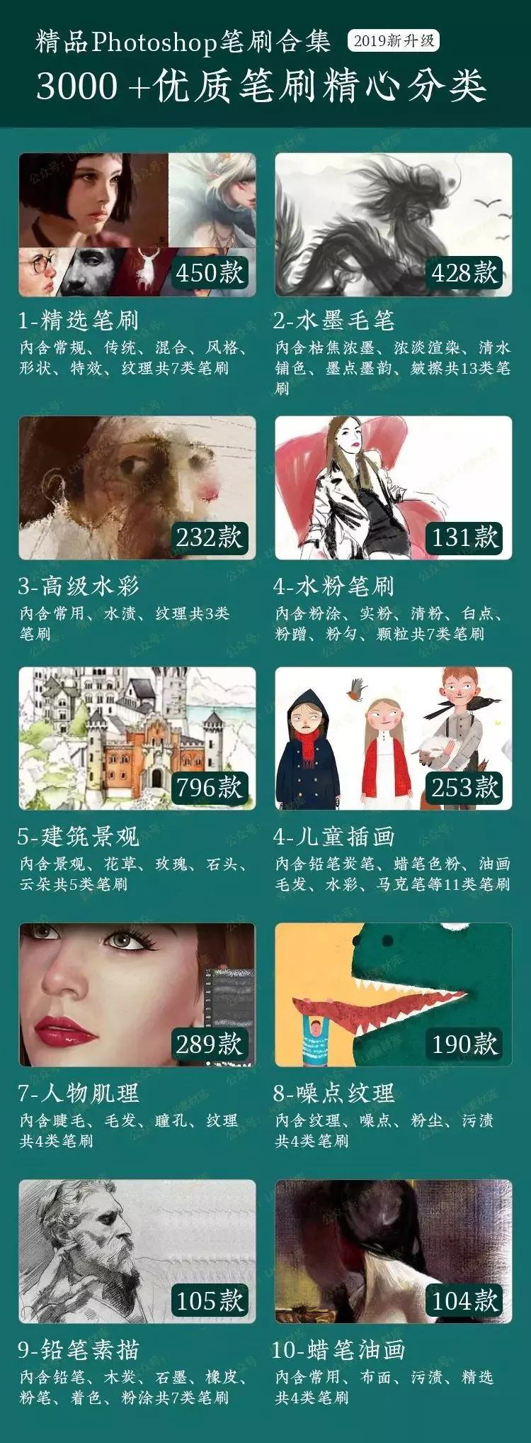 3000款超强10类PS绘画类笔刷工具，一键安装！手绘插画必备！