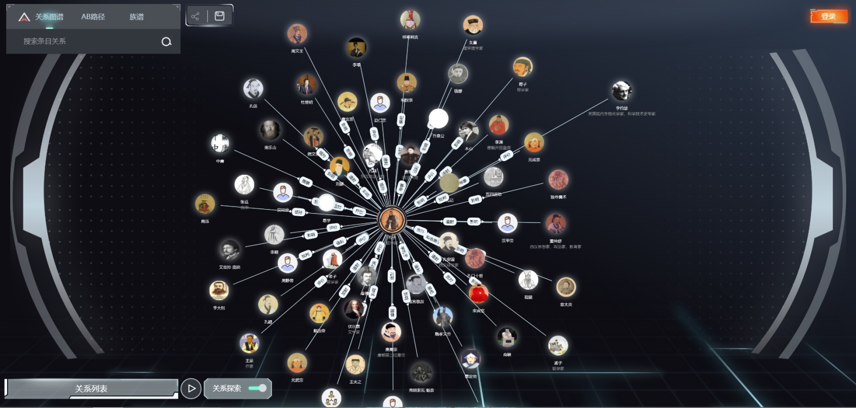 太吸引人了！这个叫「全历史」的网站太惊艳