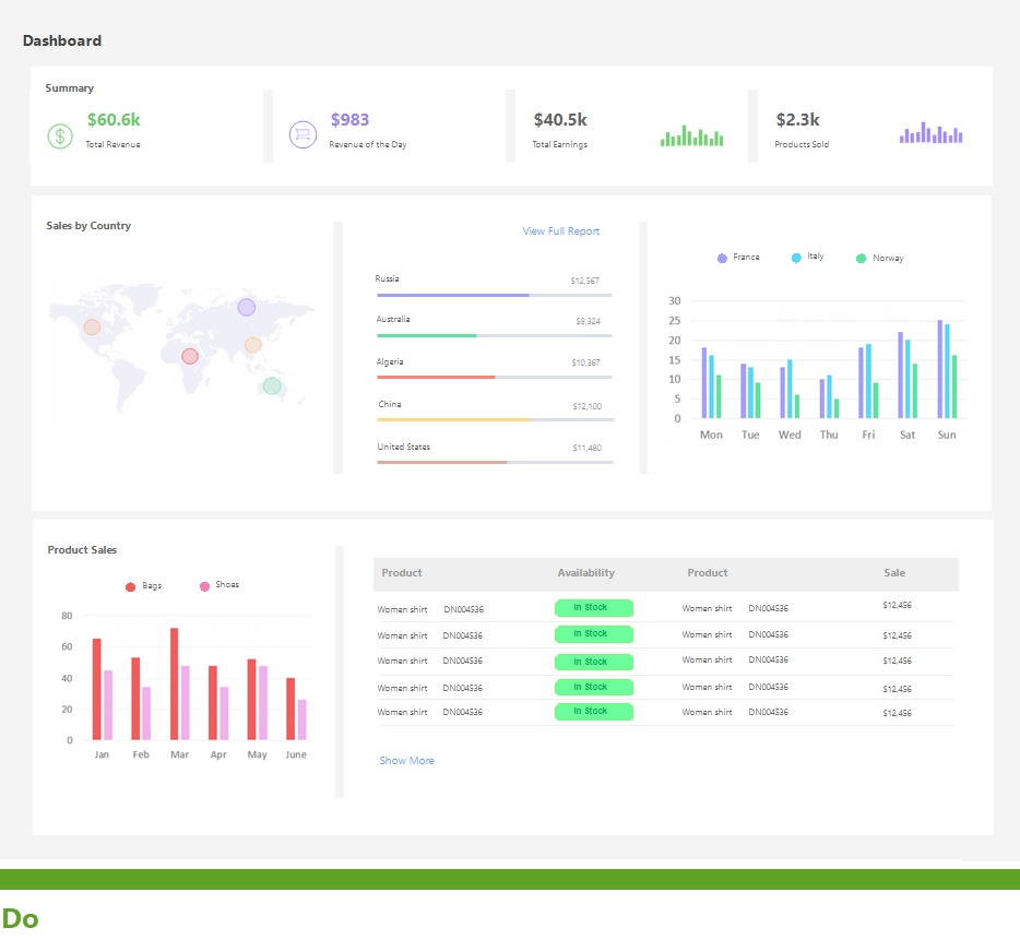 数据可视化设计不容易出彩?一起来看看高手总结的这10条法则吧