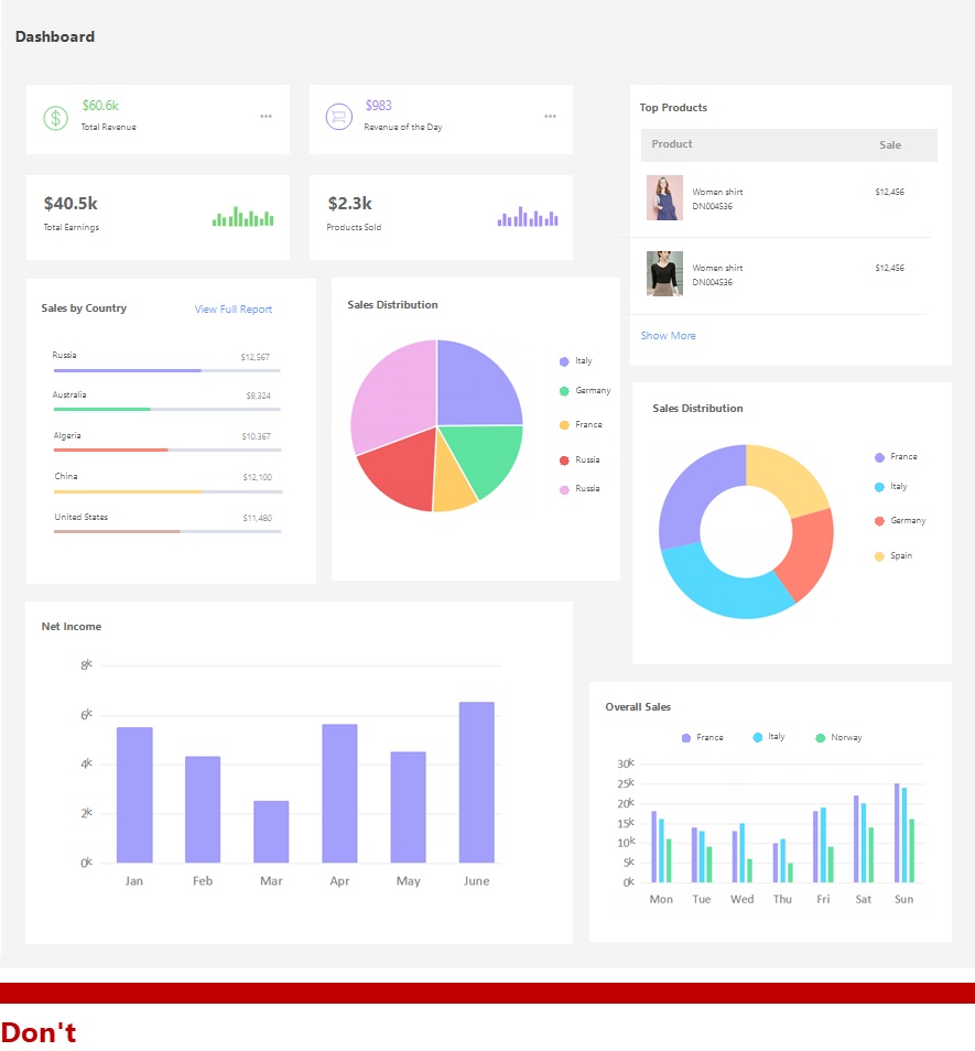 数据可视化设计不容易出彩?一起来看看高手总结的这10条法则吧