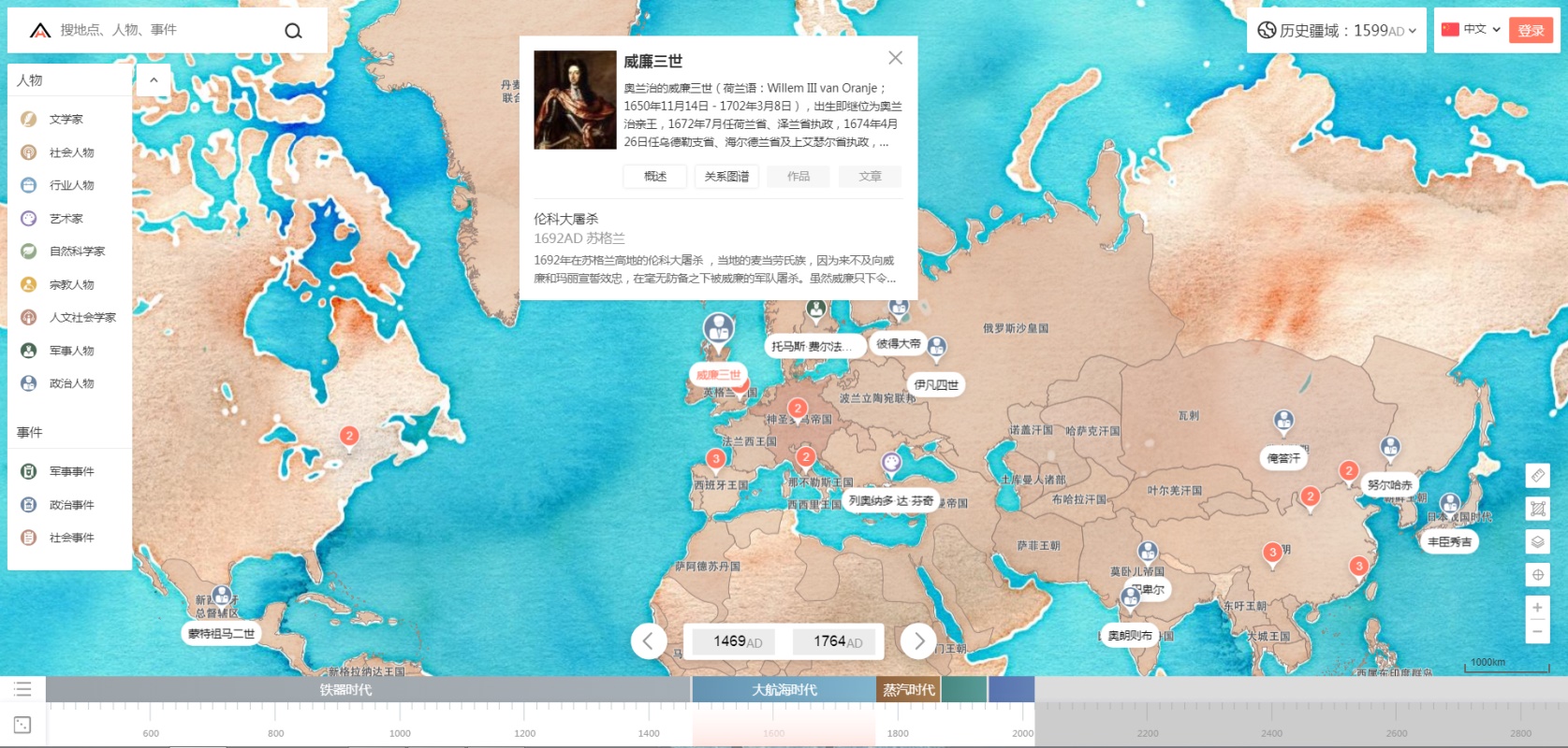 太吸引人了！这个叫「全历史」的网站太惊艳