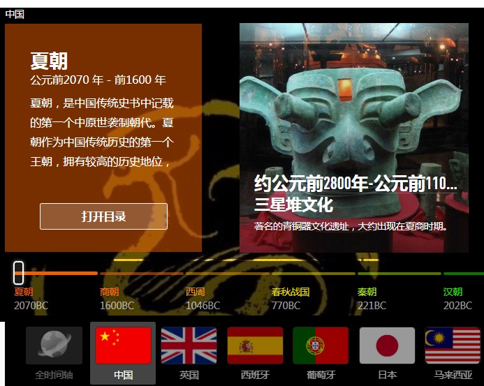 太吸引人了！这个叫「全历史」的网站太惊艳