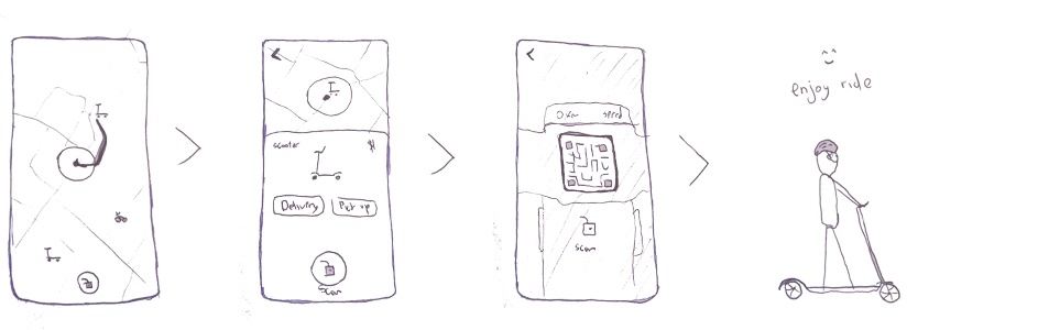 年末整理作品集？这里有一份完整的高手思路+模板！