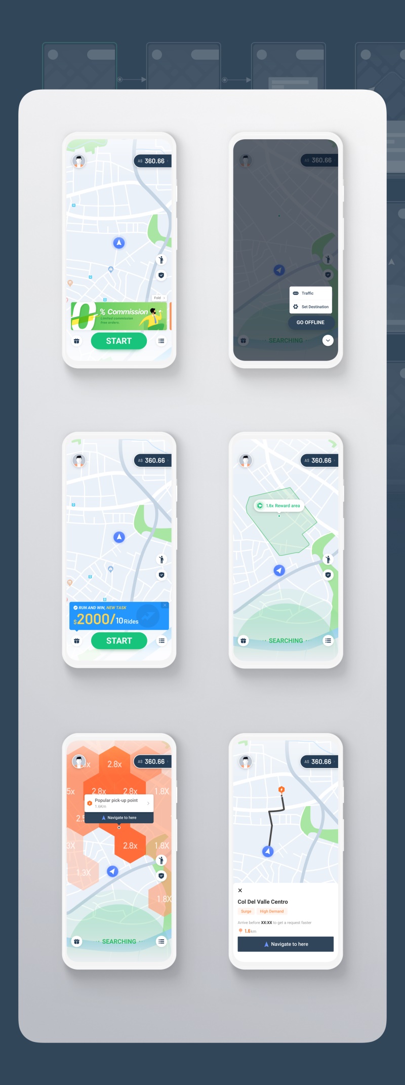 满意度高达93%!滴滴国际化司机端改版过程完整复盘