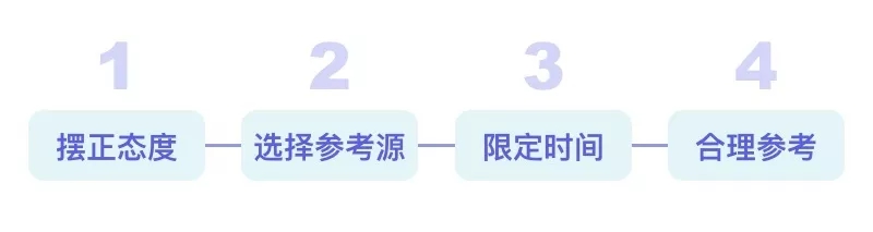 用这4步，带你打开参考的正确模式