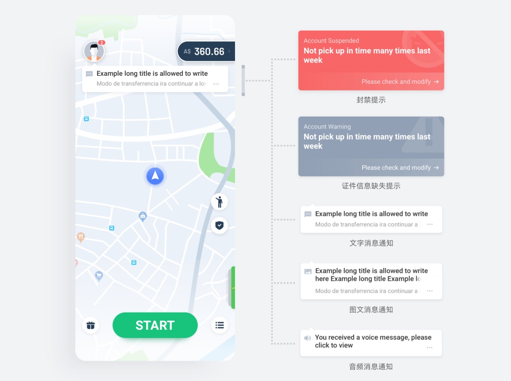 满意度高达93%!滴滴国际化司机端改版过程完整复盘