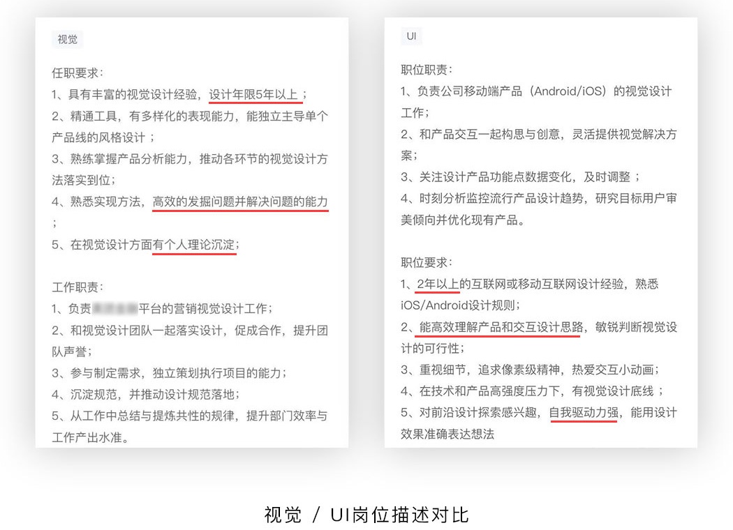 如何从体验设计的维度优化简历？这篇全程干货文章超全面！