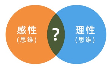 如何从体验设计的维度优化简历？这篇全程干货文章超全面！