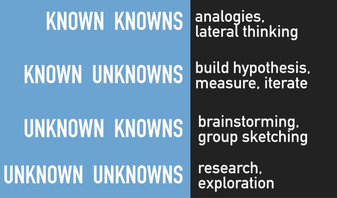 设计思维，才是一个设计师了不起的才华！