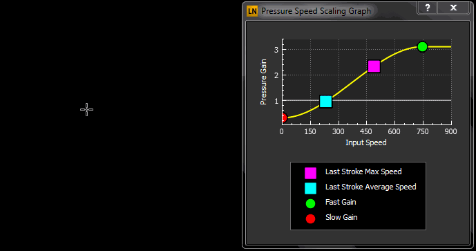插画设计师的福利,逆天绘画神器助你快速画出优美、流畅的线条