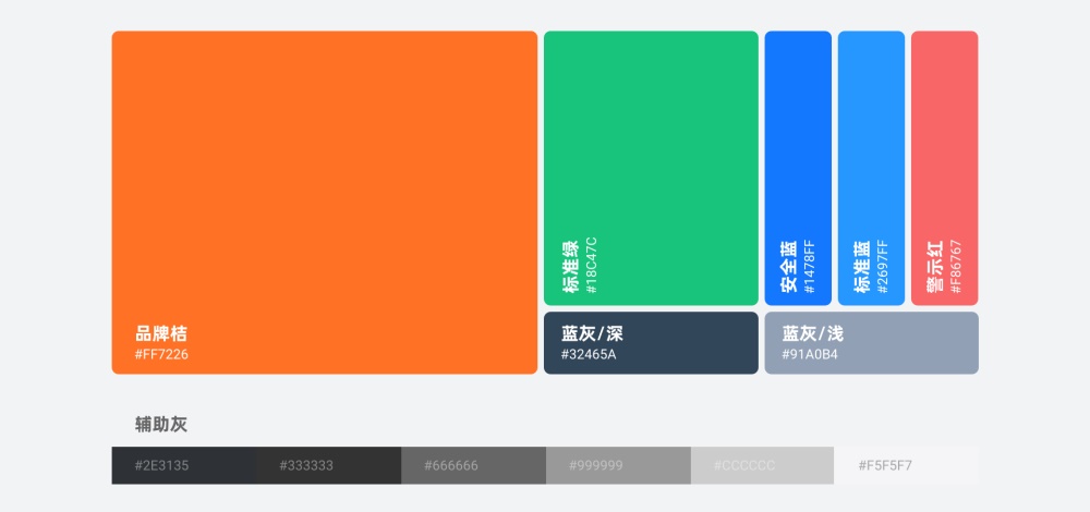 满意度高达93%!滴滴国际化司机端改版过程完整复盘