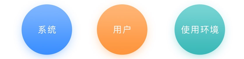 如何从体验设计的维度优化简历？这篇全程干货文章超全面！