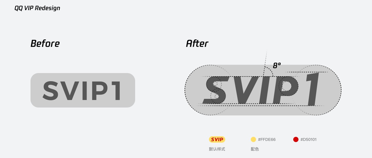 实战复盘!QQ VIP 官网是如何做改版设计的?