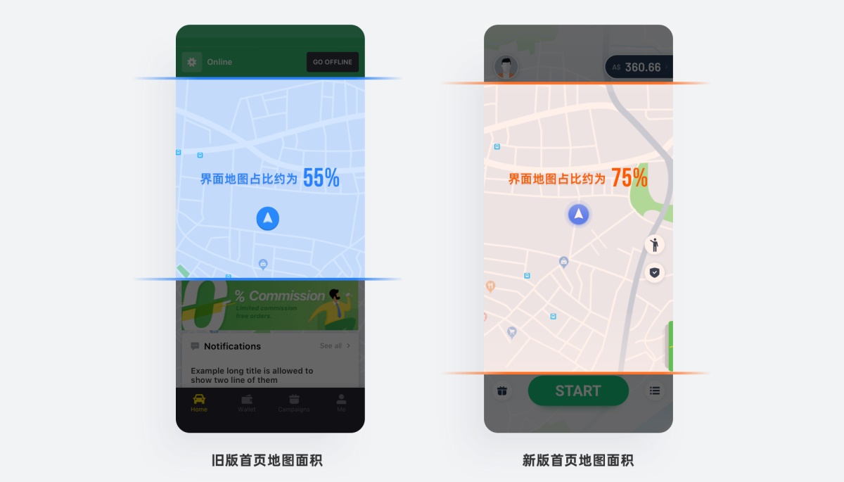 满意度高达93%!滴滴国际化司机端改版过程完整复盘