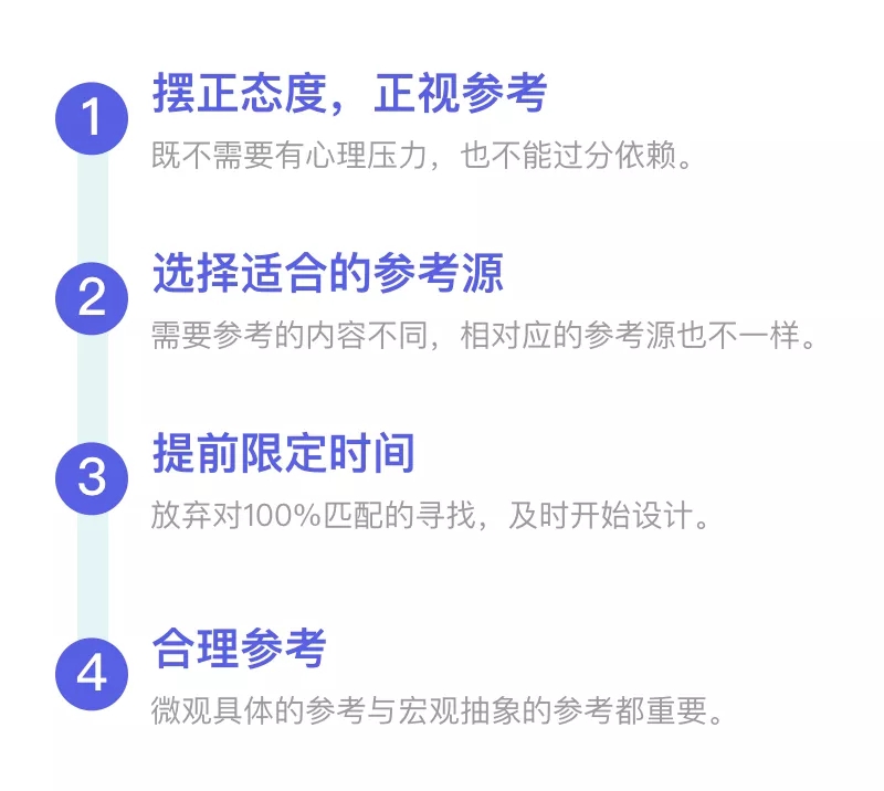 用这4步，带你打开参考的正确模式