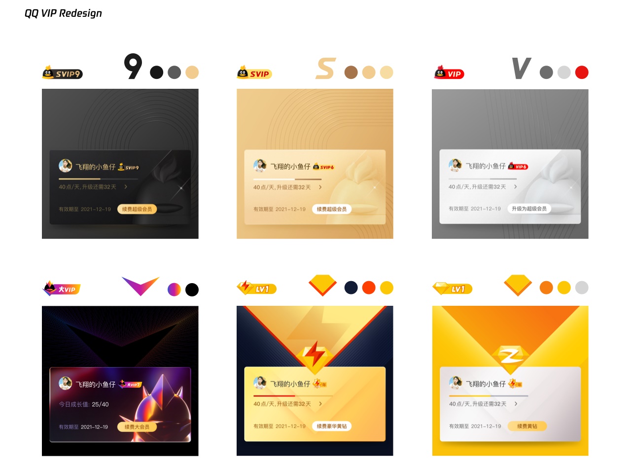 实战复盘!QQ VIP 官网是如何做改版设计的?