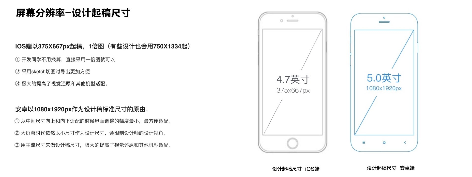 超全干货!这篇文章帮你彻底搞清 iOS 和 Android 的设计差异