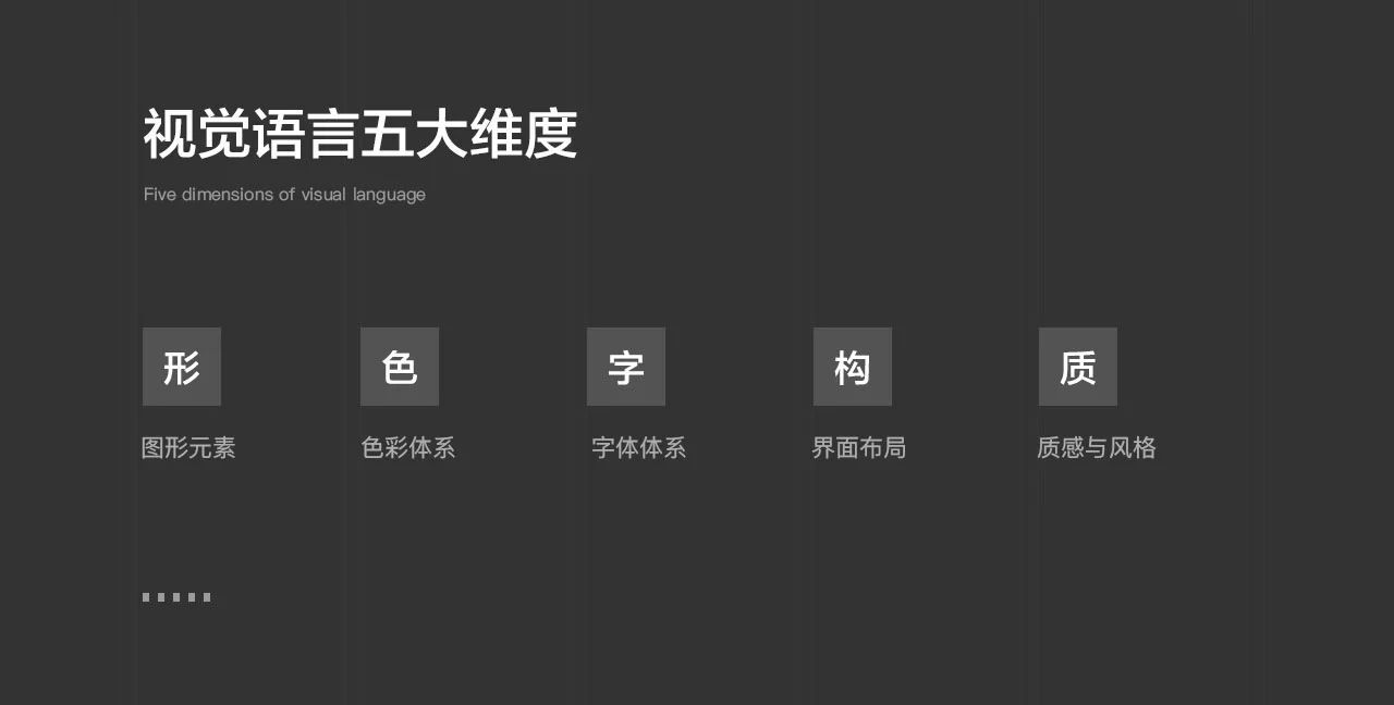 满满的干货：如何通过竞品分析来解决设计的实际问题