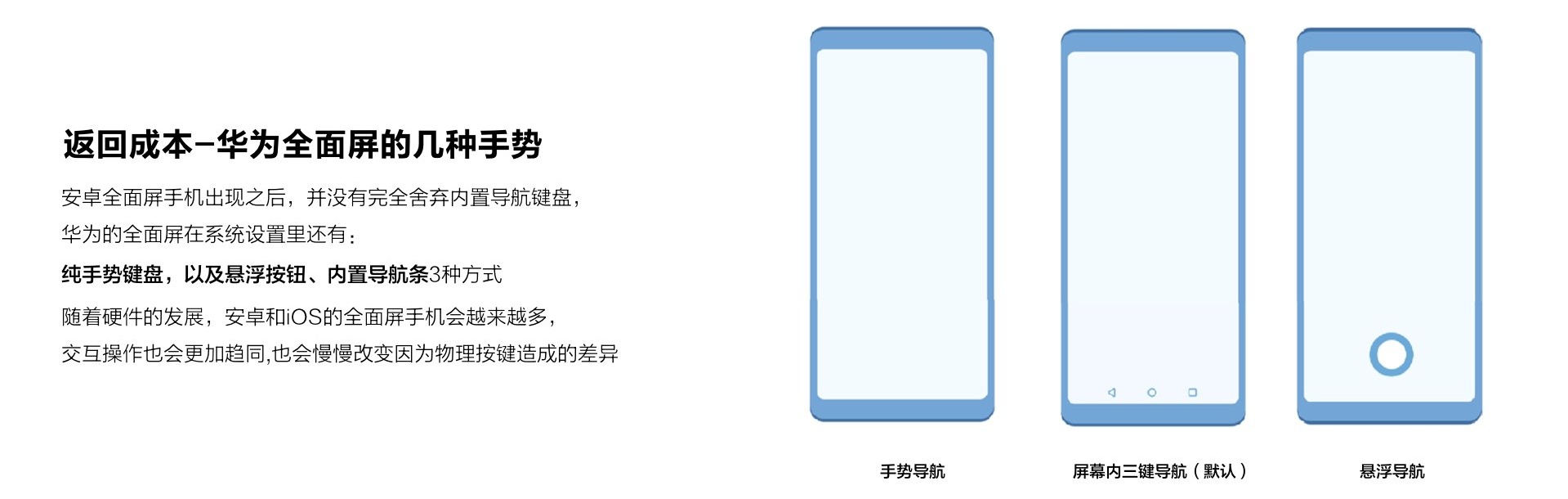 超全干货!这篇文章帮你彻底搞清 iOS 和 Android 的设计差异