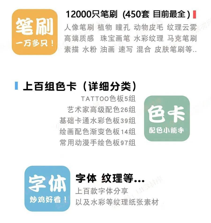 全网最全最酷12000多款PROCREATE笔刷,各类风格,还有零基础学习视频教程