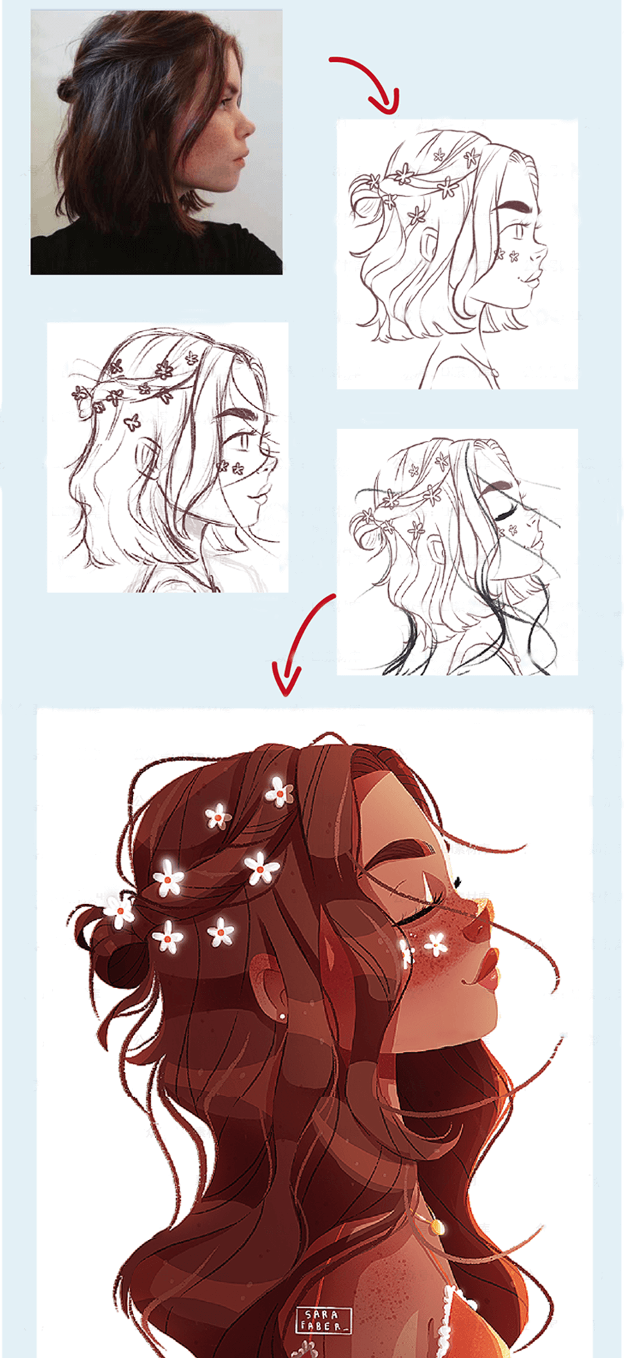 国外SARA大神IPAD人物插画手绘课程，让你零基础也能画出漂亮小姐姐！