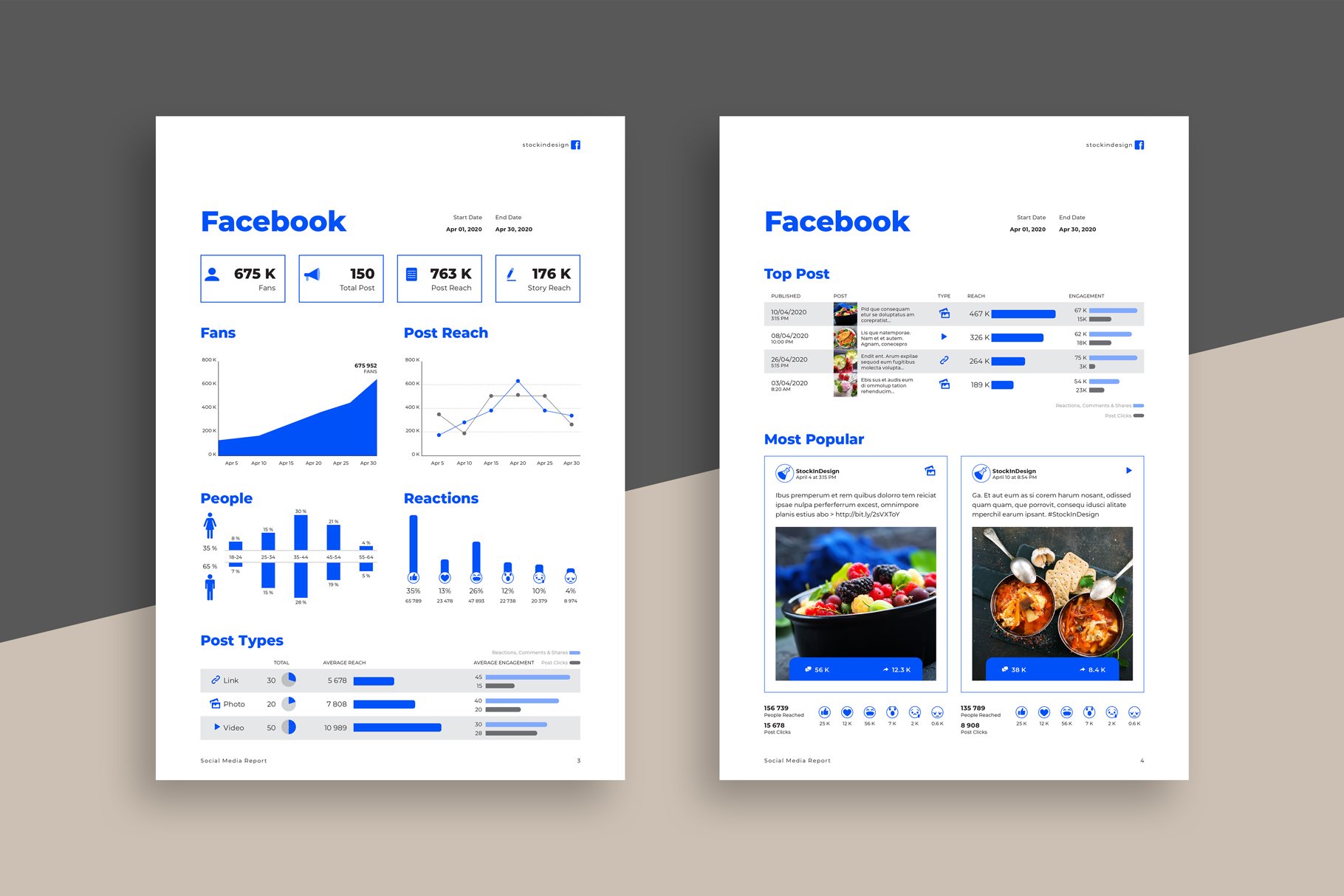 一套社交媒体营销方案报告排版模板素材