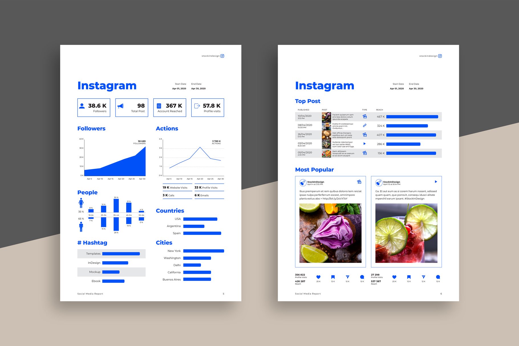 一套社交媒体营销方案报告排版模板素材