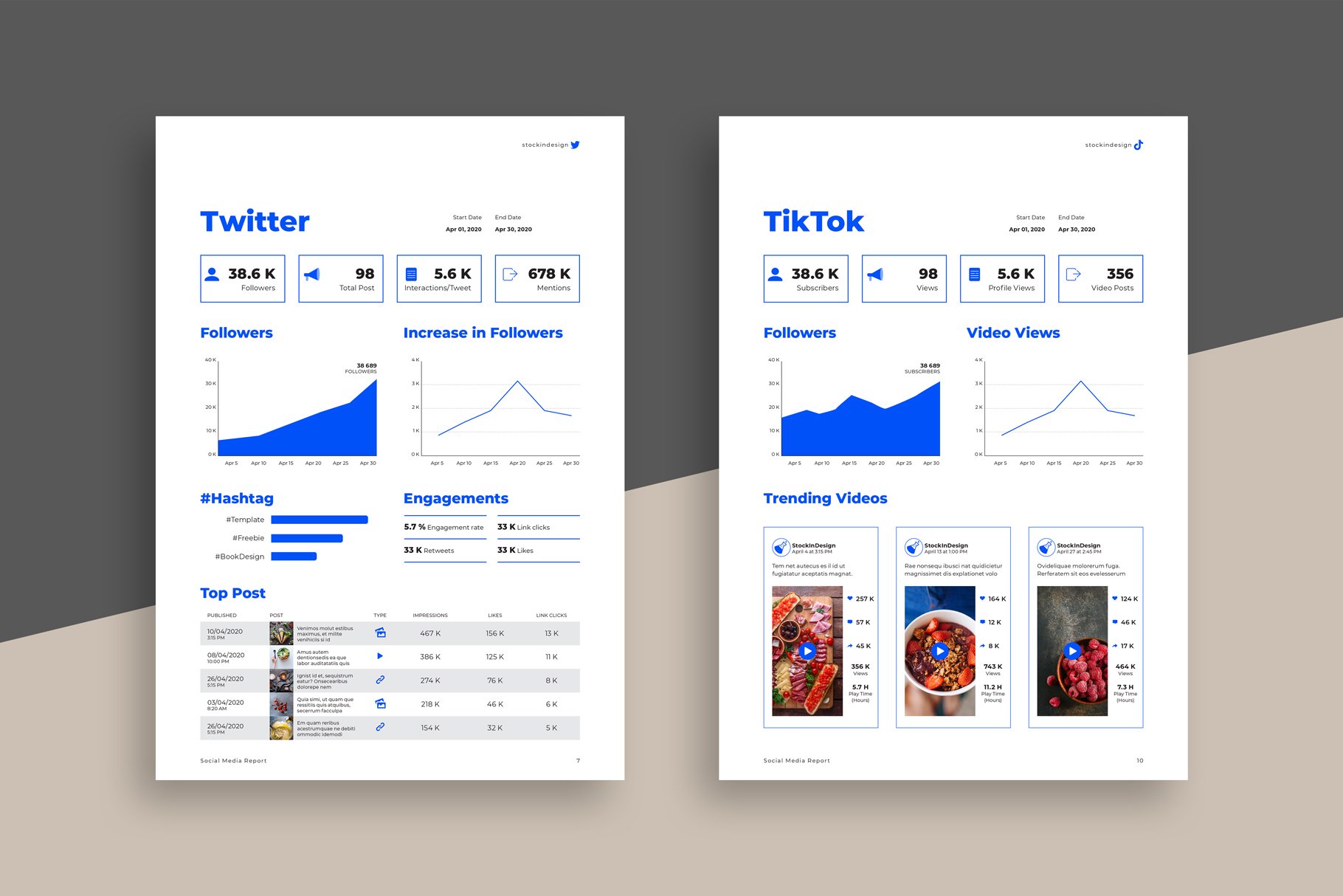 一套社交媒体营销方案报告排版模板素材