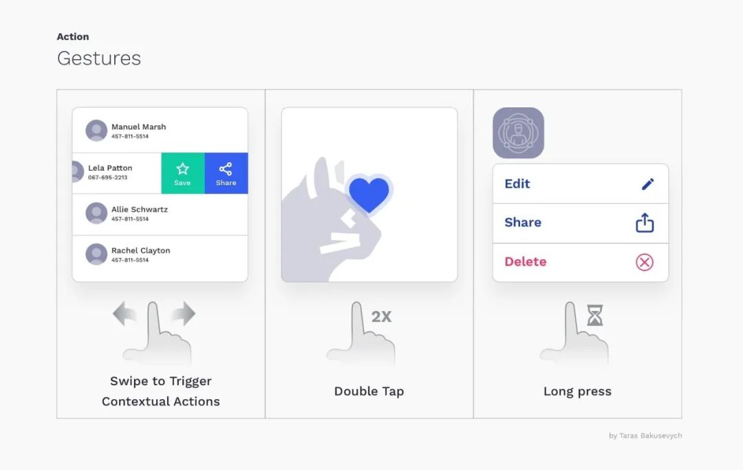 按钮怎么设计最好？只要看这一篇文章就够了！