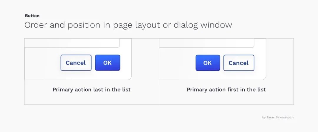 按钮怎么设计最好？只要看这一篇文章就够了！
