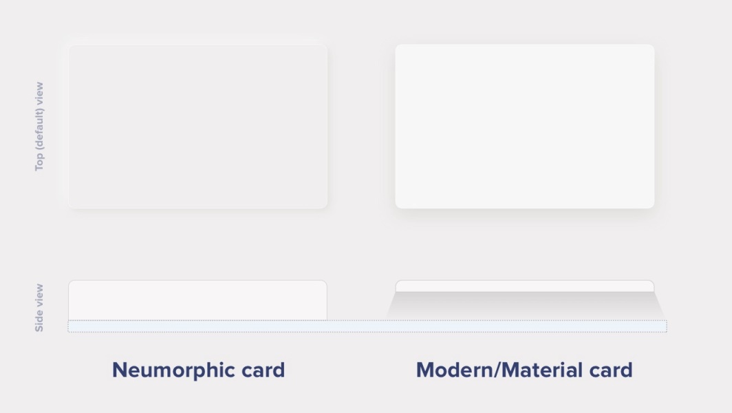 颠覆性的macOS 11系统有哪些值得关注的设计？