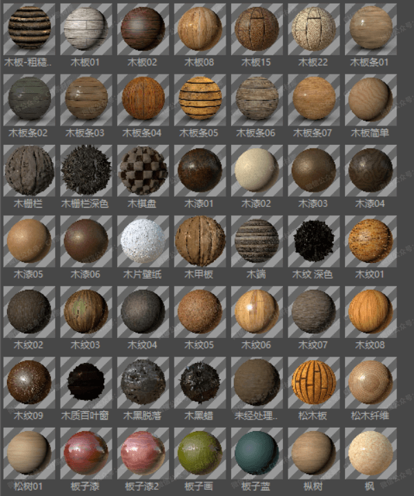 史诗级C4D中文材质库来了!C4D必备!