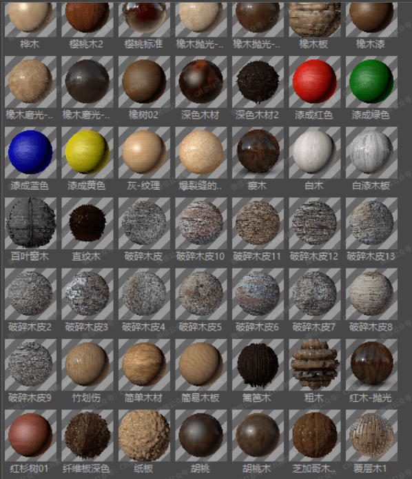 史诗级C4D中文材质库来了！C4D必备！