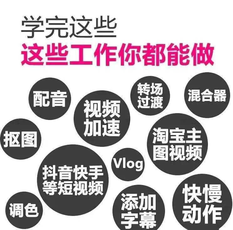 短视频最剪映速成技能来了，教你零基础从入门到精通！