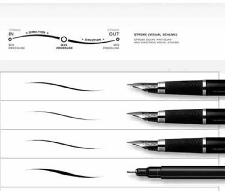 这些让插画师爱不释手的笔刷!喜欢画画的小伙伴们快来下吧!