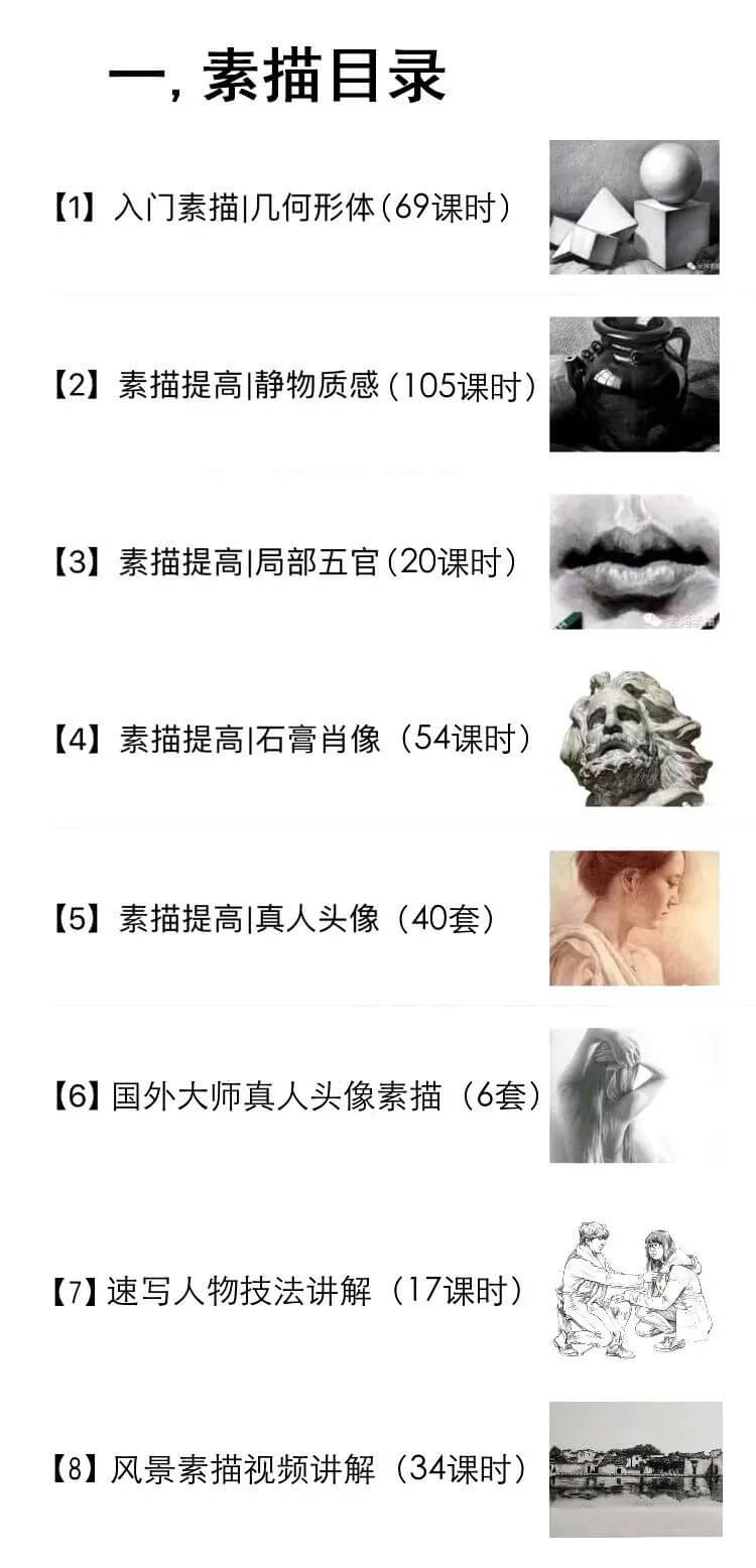 初学画画一定要先学素描，这套零基础素描全套教程，可能是全网最实用的