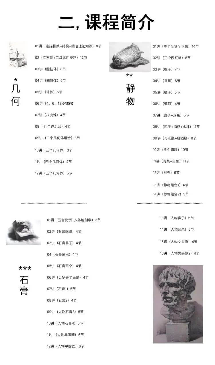 初学画画一定要先学素描，这套零基础素描全套教程，可能是全网最实用的