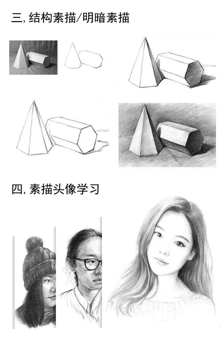 初学画画一定要先学素描，这套零基础素描全套教程，可能是全网最实用的