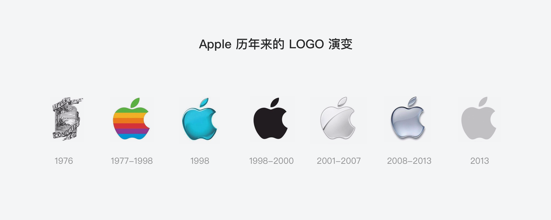 初学者要提升审美,就得先抛弃自己的审美