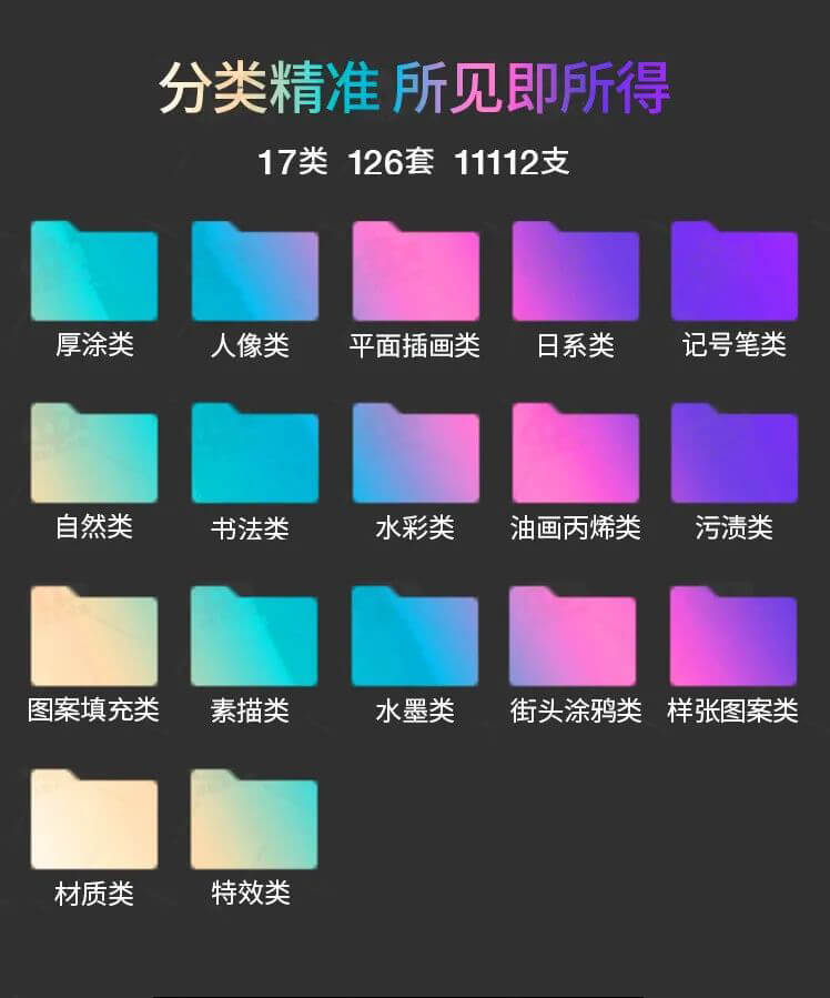 这一套神仙级的procreate笔刷资源大合集！iPad手绘强烈推荐！