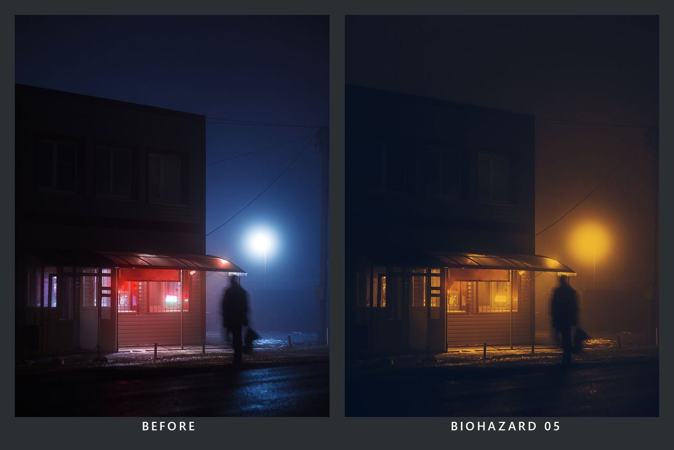 20个世界末日风格lightroom预设