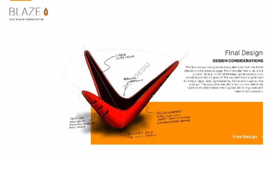 不可多得的国外留学生大神作品集，花钱都买不到哦！！