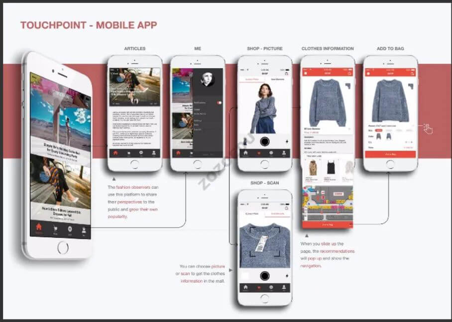 不可多得的国外留学生大神作品集,花钱都买不到哦!!