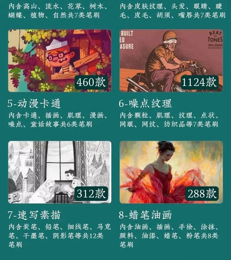 PROCREATE资源礼包合集，6500款笔刷+全套教程，插画师必备！