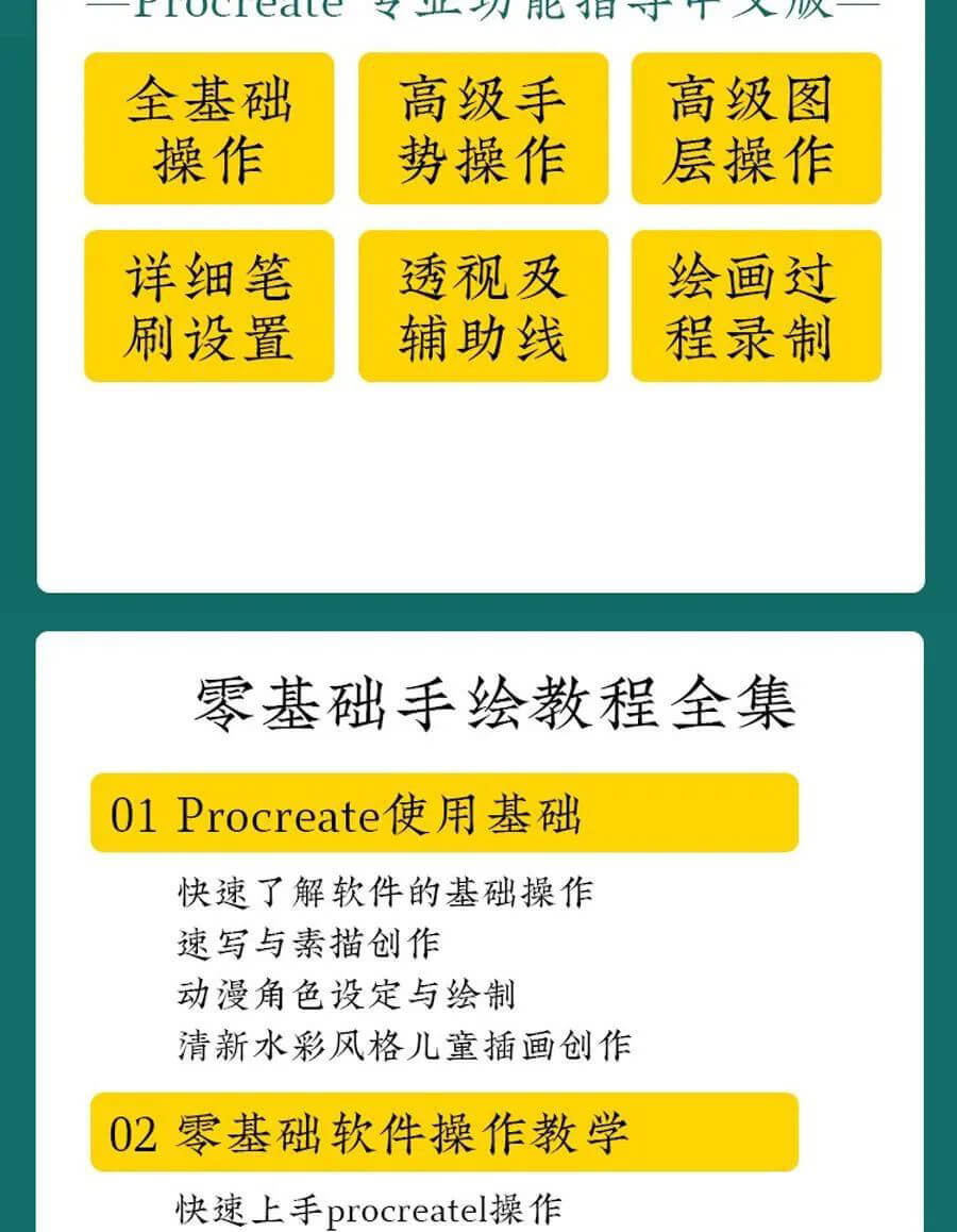 PROCREATE资源礼包合集，6500款笔刷+全套教程，插画师必备！