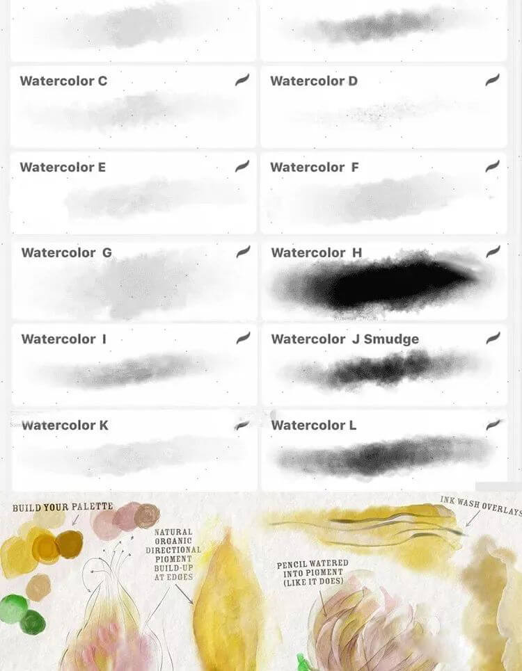 PROCREATE资源礼包合集，6500款笔刷+全套教程，插画师必备！