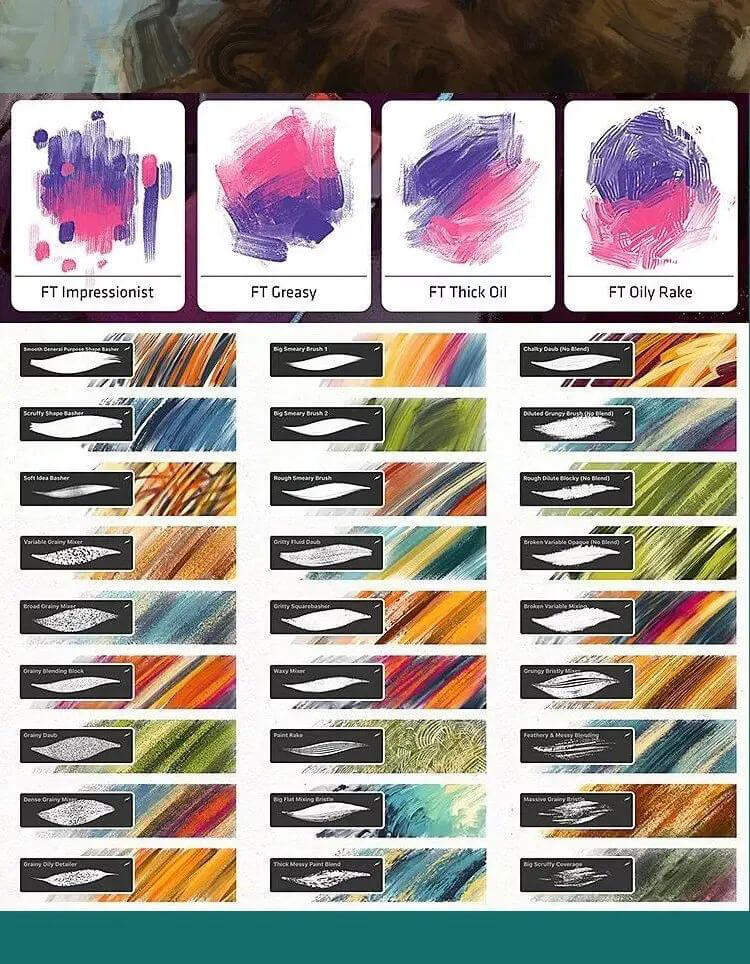 PROCREATE资源礼包合集,6500款笔刷+全套教程,插画师必备!