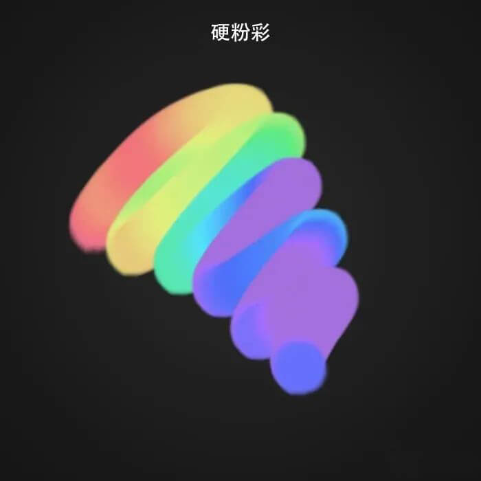 IPAD推出最新5.0笔刷，这些Procreate笔刷让你创造效果惊人的作品！