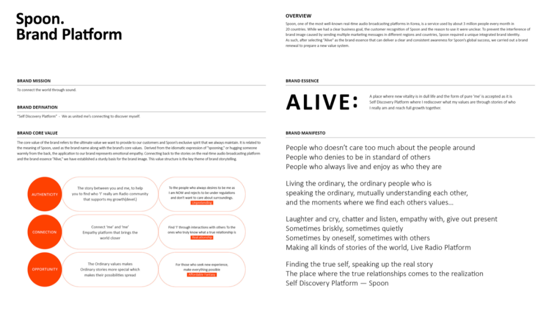 640-21 韩国PlusX的作品包装美学教你如何制作高大上的设计师简历设计