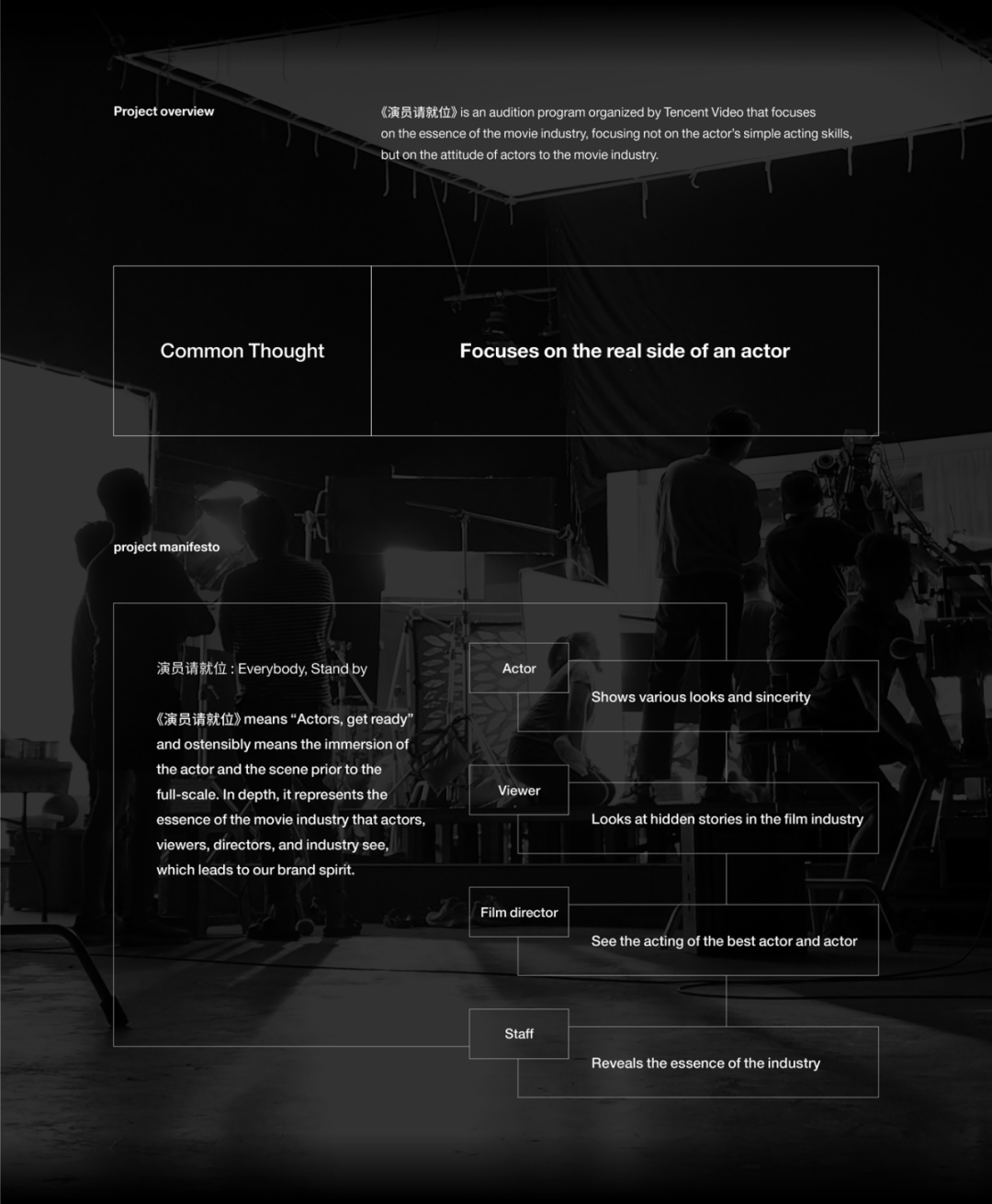 640-23 韩国PlusX的作品包装美学教你如何制作高大上的设计师简历设计